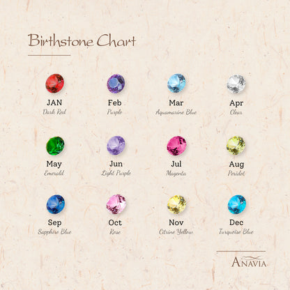 Personalized Name and Birthstone Necklace