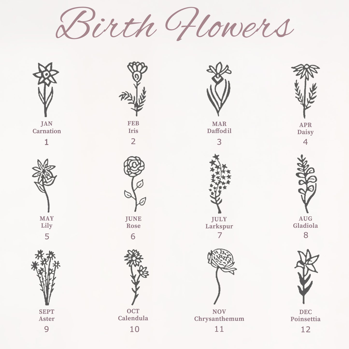 Mirror Birth Flower Necklaces